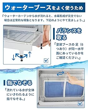 Amazon | Anesty ウォーターブース2段階吸収 ウォーター